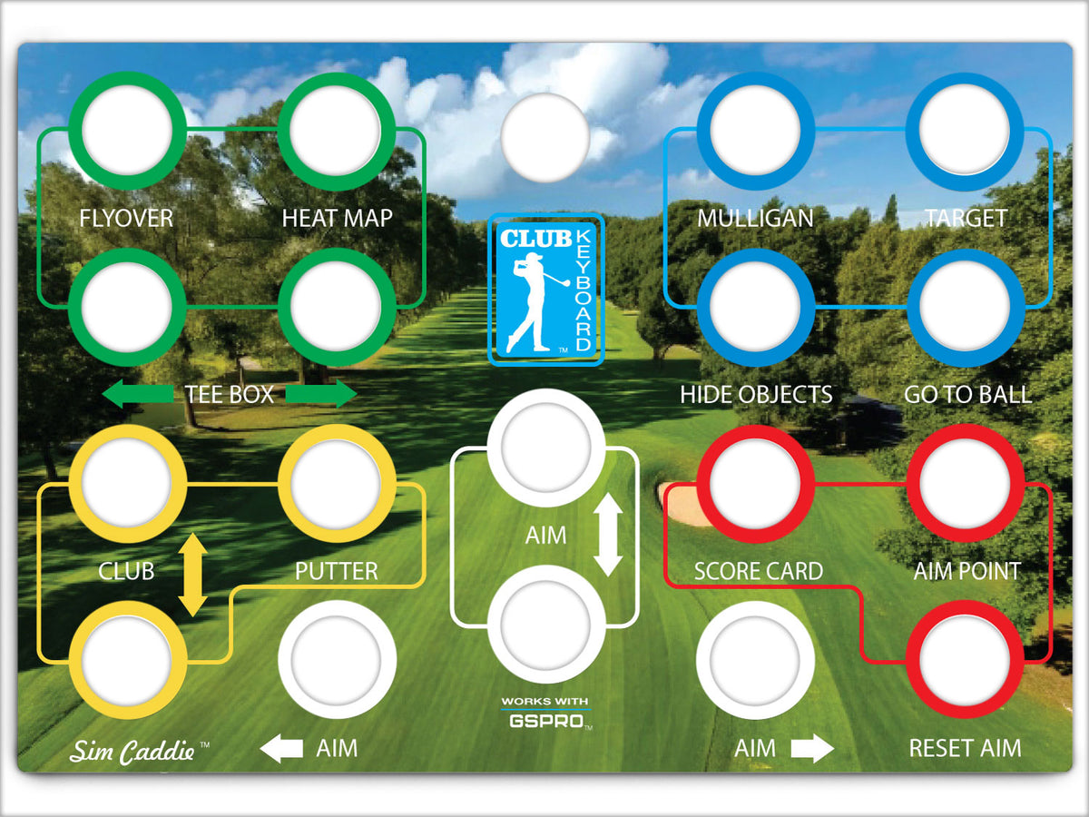 Classic Series Faceplates