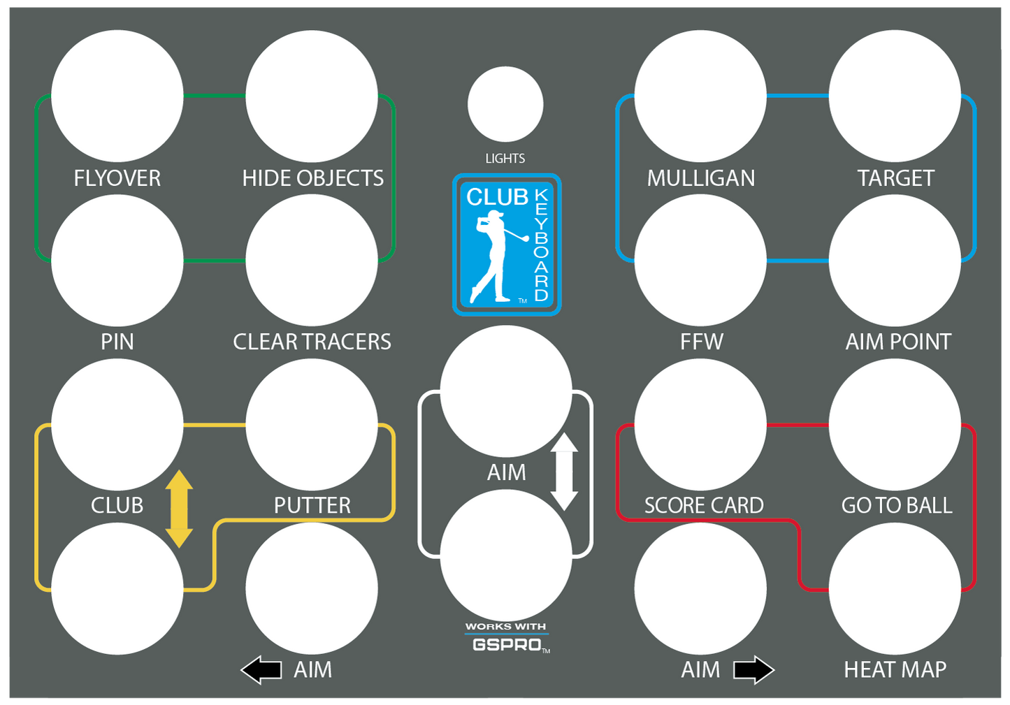 GS Pro Overlay