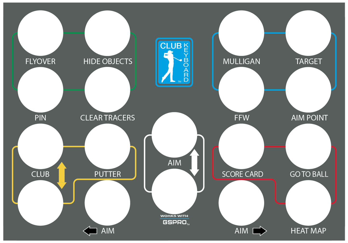 GS Pro Overlay