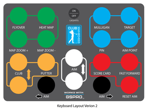 Key Programming Guide Version 2 – Club Keyboard