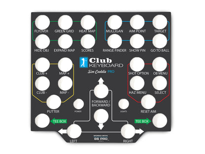 Pro Series Faceplates