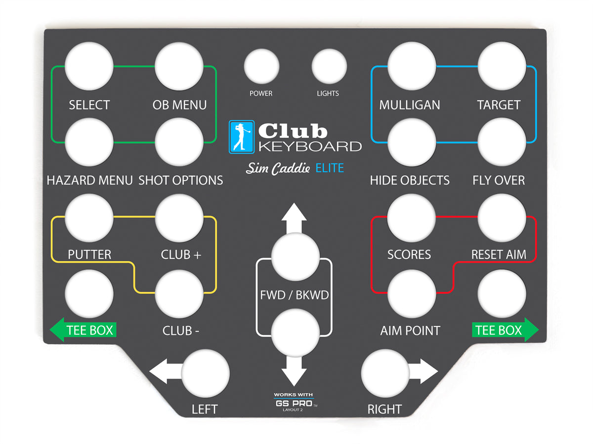Elite Series Faceplates