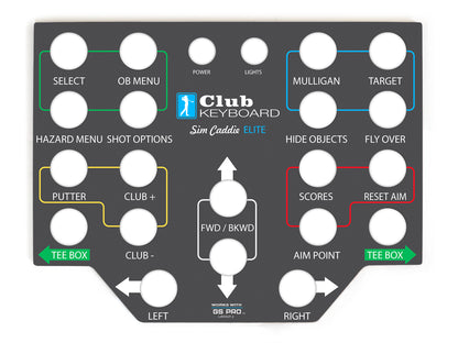 Elite Series Faceplates