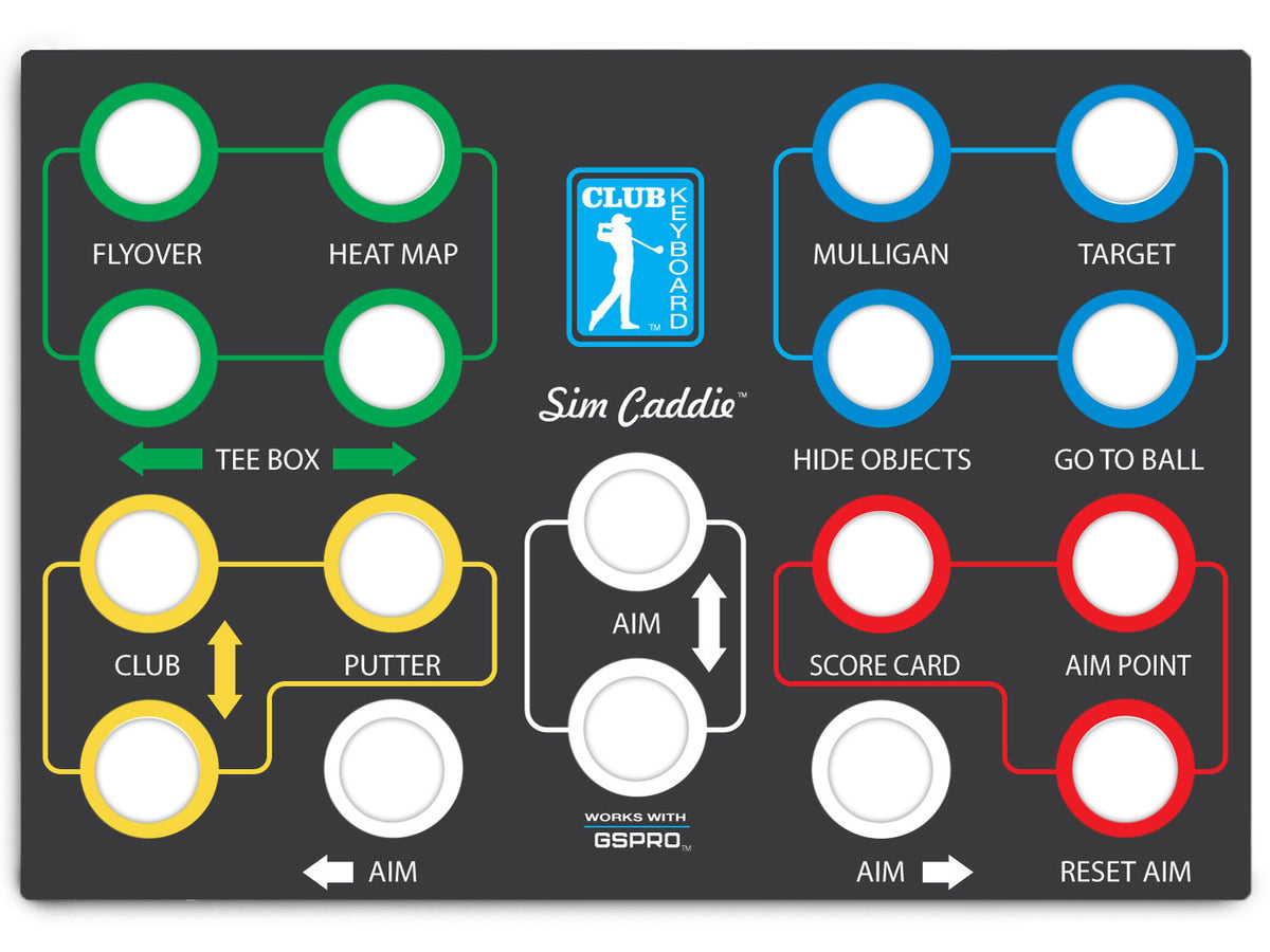 Classic Series Faceplates