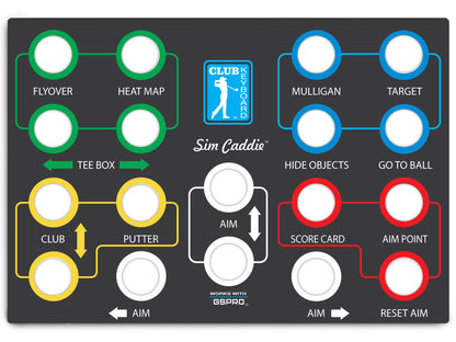 Classic Series Faceplates