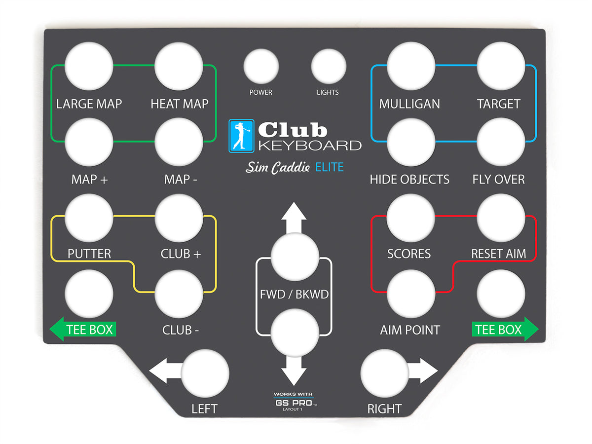 Elite Series Faceplates