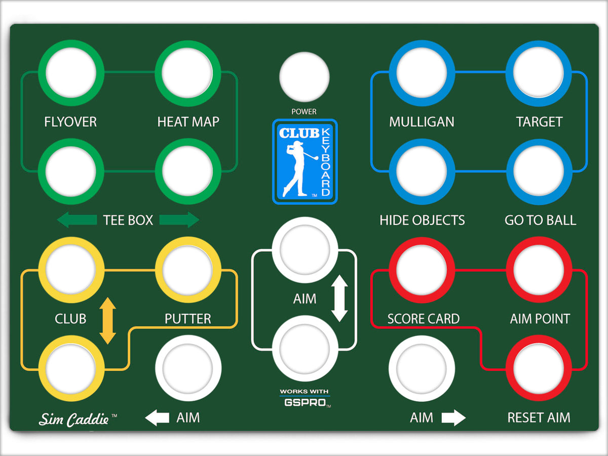 Classic Series Faceplates