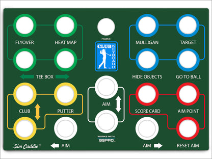 Classic Series Faceplates