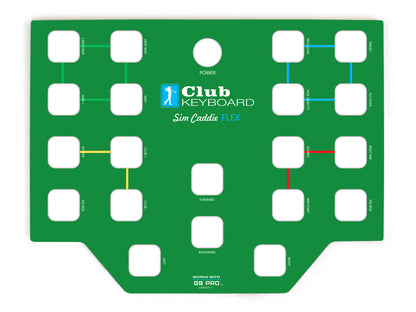 Flex Series Faceplates