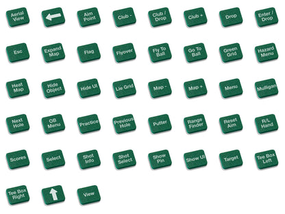 Flex Buttons