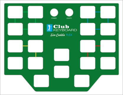 Flex Series Faceplates