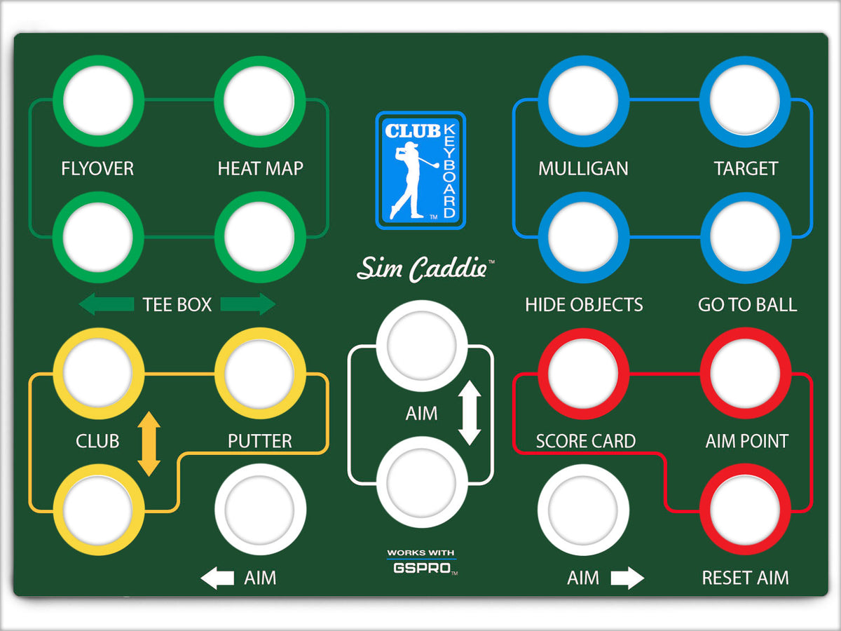 Classic Series Faceplates