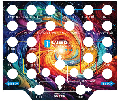 Pro Series Faceplates