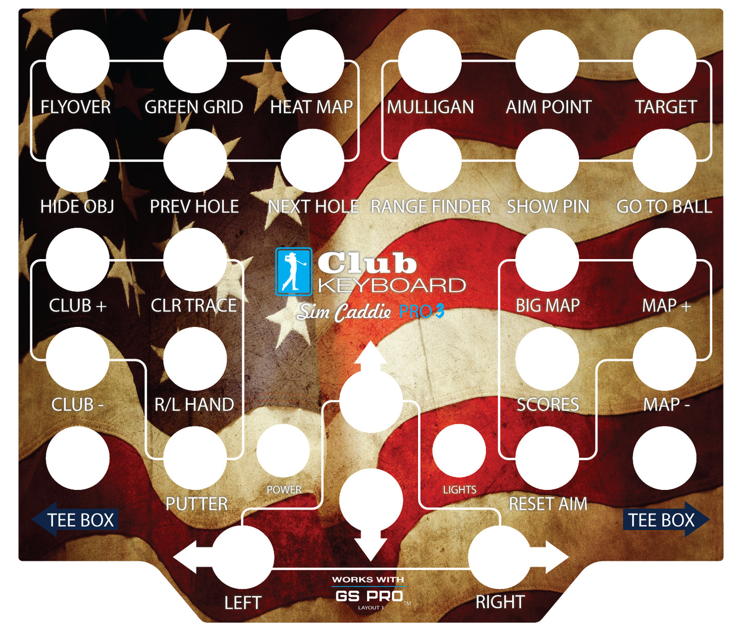 Pro Series Faceplates