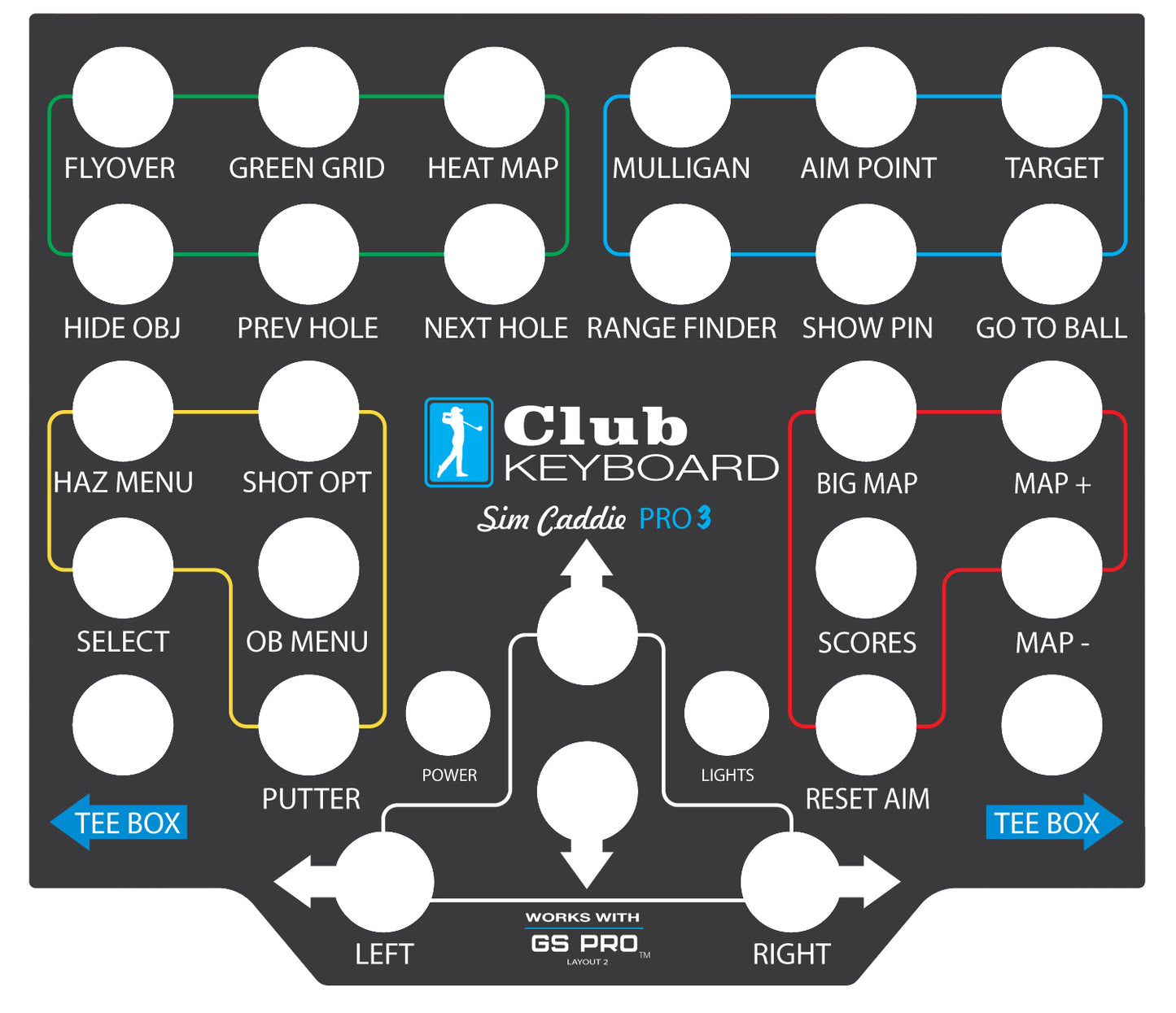 Pro Series Faceplates