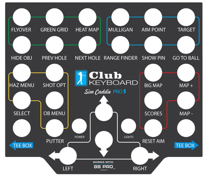 Pro Series Faceplates
