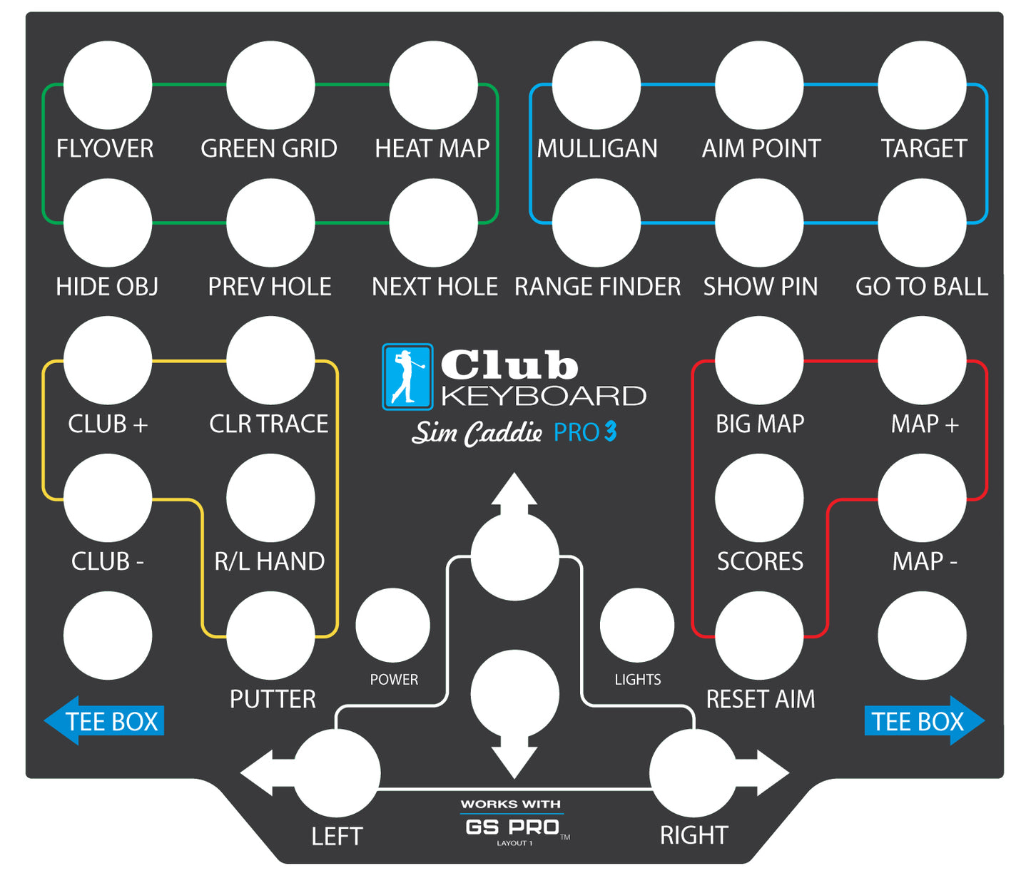 Pro Series Faceplates