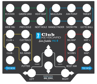 Pro Series Faceplates