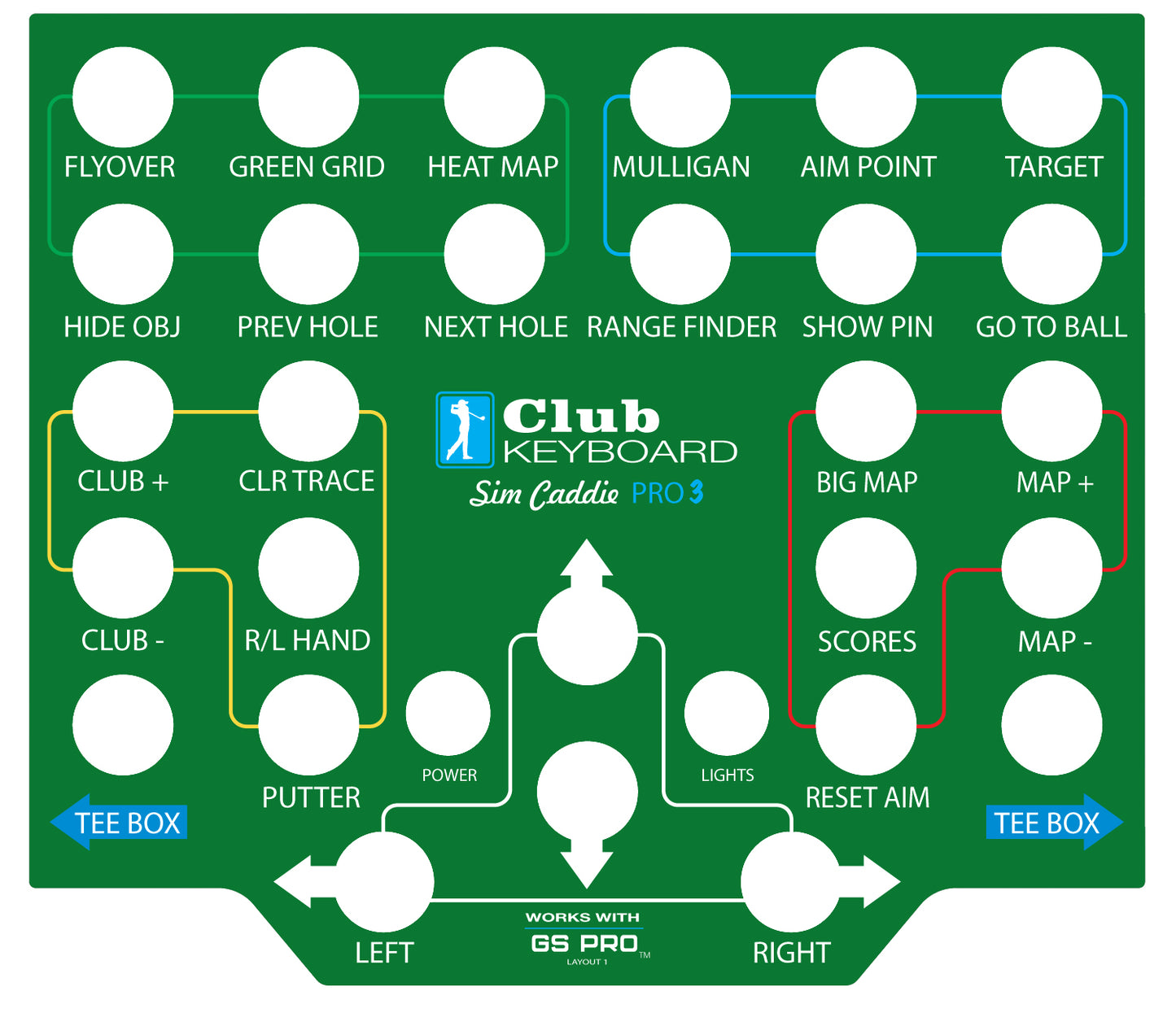 Pro Series Faceplates