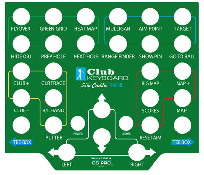 Pro Series Faceplates