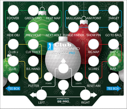 Pro Series Faceplates