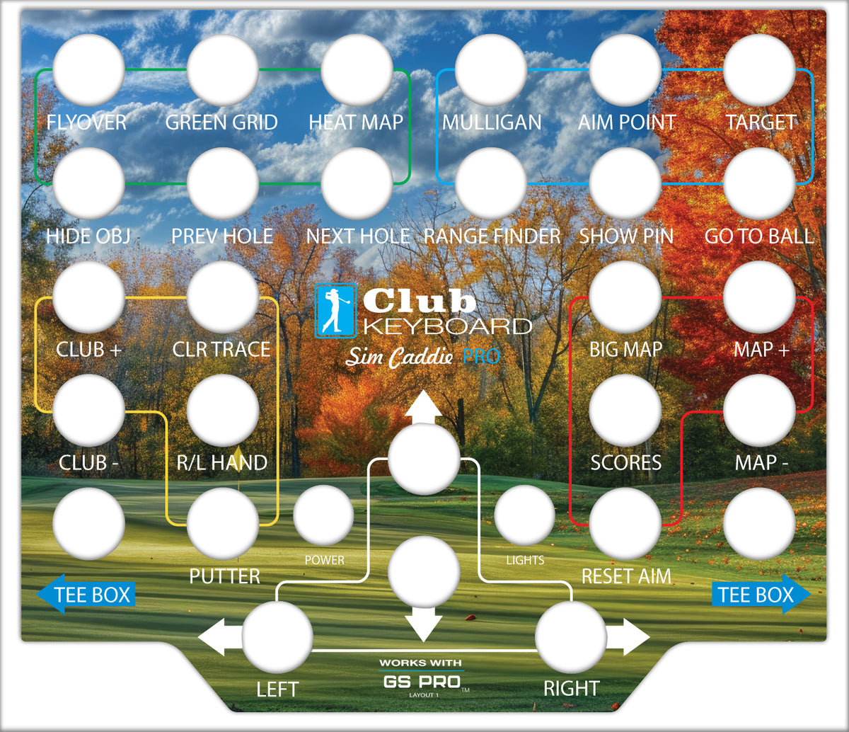 Pro Series Faceplates