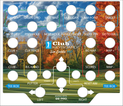 Pro Series Faceplates