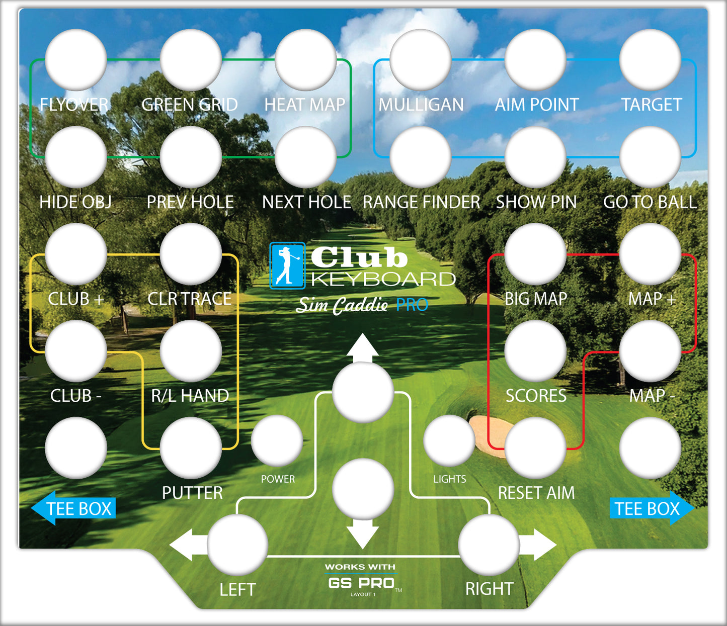Pro Series Faceplates