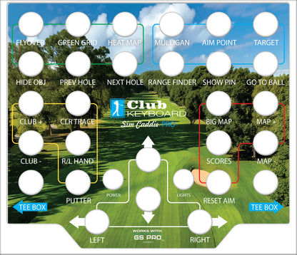 Pro Series Faceplates