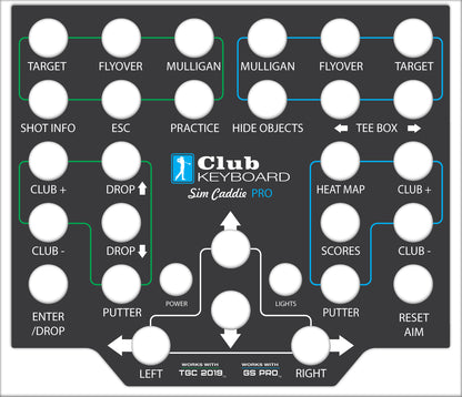 Pro Series Faceplates