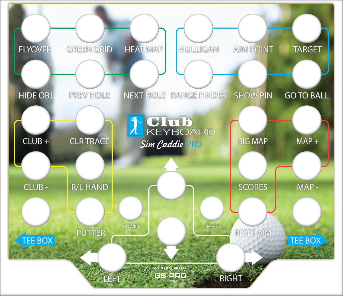 Pro Series Faceplates