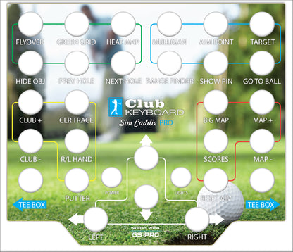 Pro Series Faceplates