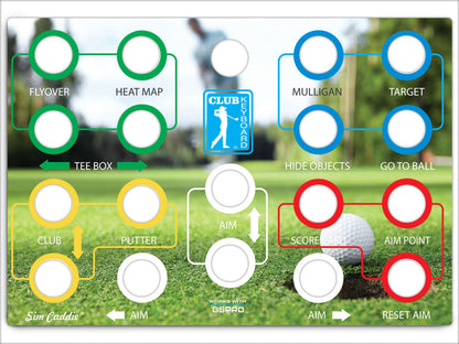 Classic Series Faceplates