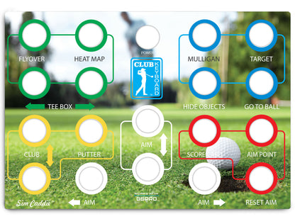 Classic Series Faceplates