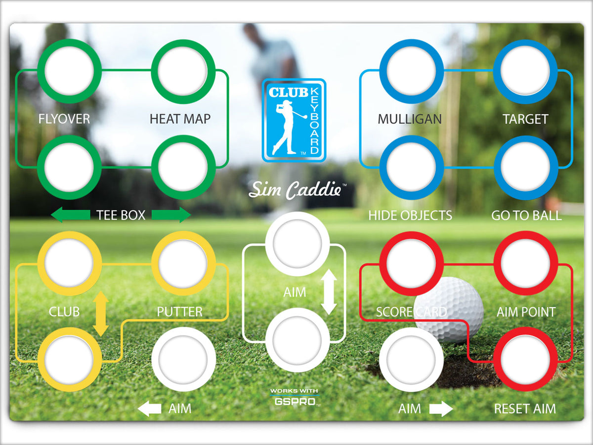 Classic Series Faceplates