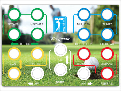 Classic Series Faceplates