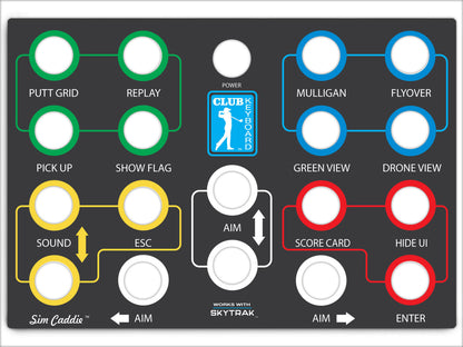 Classic Series Faceplates