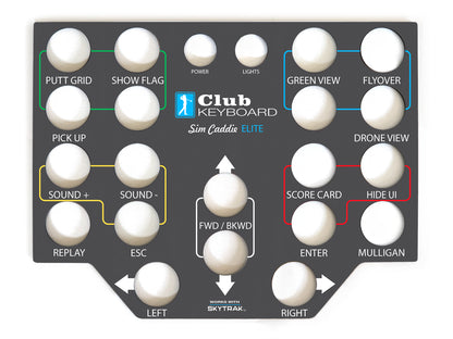 Elite Series Faceplates