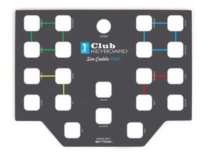 Flex Series Faceplates