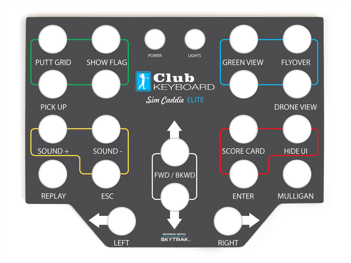 Elite Series Faceplates