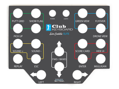 Elite Series Faceplates