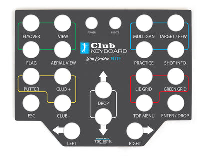 Elite Series Faceplates