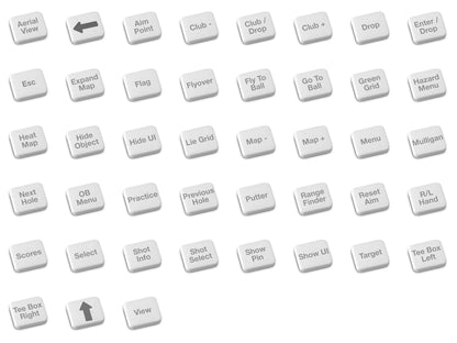 Flex Buttons