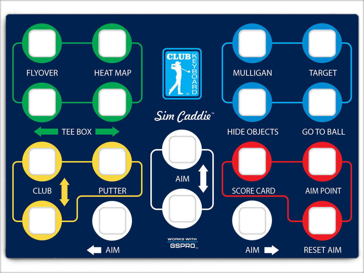 Classic Series Faceplates