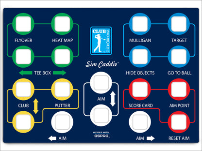 Classic Series Faceplates