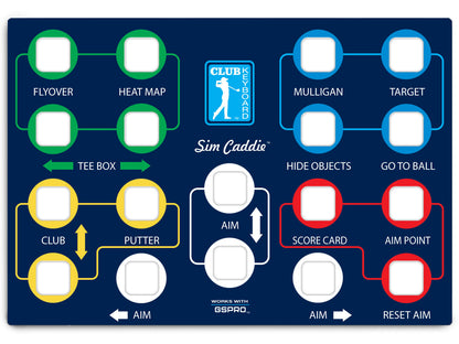 Classic Series Faceplates