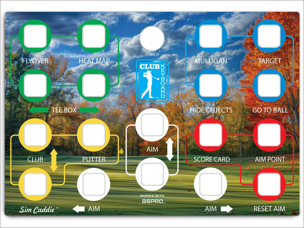 Classic Series Faceplates