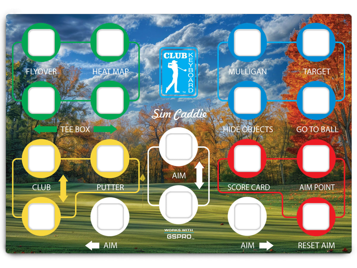 Classic Series Faceplates