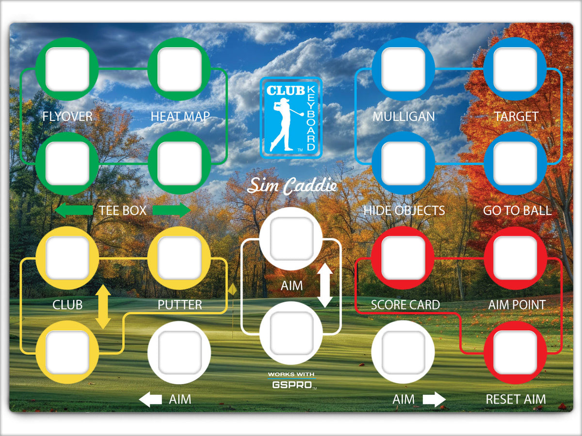 Classic Series Faceplates