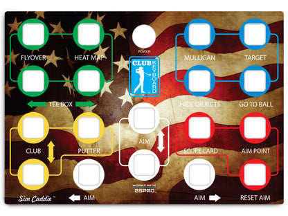 Classic Series Faceplates